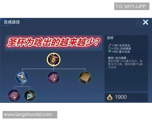 深度探讨李磊在王者荣耀中的成长与挑战之路