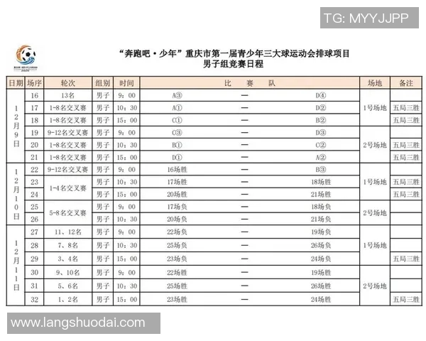 重庆排球队在排球比赛经验排行榜中荣获第三名的荣耀时刻 重庆排球队在排球比赛经验排行榜中荣获第三名的荣耀时刻