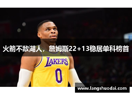 火箭不敌湖人，詹姆斯22+13稳居单科榜首